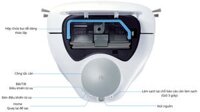 Robot hút bụi MC-RSF600 Panasonic