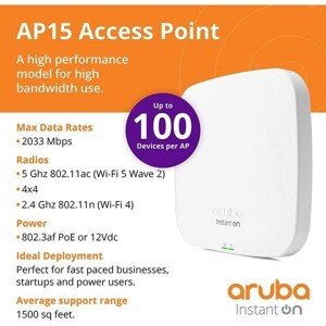 Router - Bộ phát wifi Aruba Instant On AP15 R2X06A