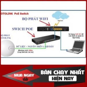 Router - Bộ phát wifi Totolink CA1200