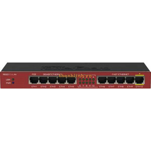 Router Mikrotik RB2011iL-IN