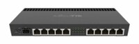 Router Mikrotik RB4011iGS+RM 10 cổng Gigabit, CPU Quad-core 1.4Ghz, RAM 1GB, SFP 10Gb