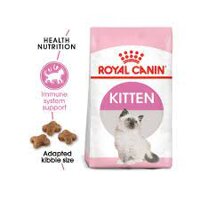 Royal Canin - Kitten