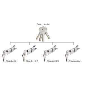 Ruột khóa master key Hafele 489.56.411
