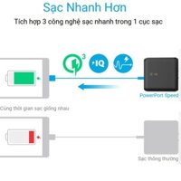 SẠC ANKER 5 CỔNG, 63W, 2 CỔNG QUICK CHARGE 3.0 - Chính hãng
