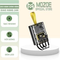 Sạc Dự Phòng 30000mAh PD23W Thiết kế cơ học trong suốt sạc nhanh Bộ sạc dự phòng phong cách