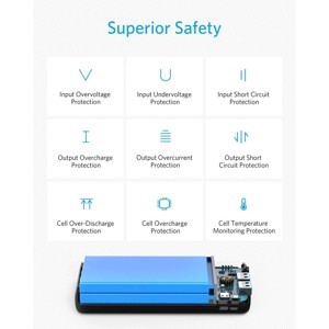 Sạc dự phòng Anker PowerCore Lite A1269 - 20.000mAh