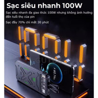 Sạc dự phòng Gutek