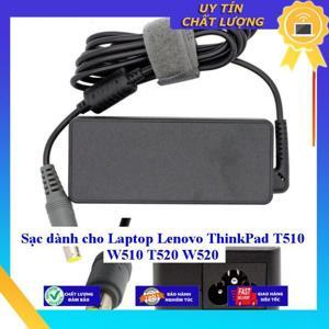 Sạc lenovo W510, W520