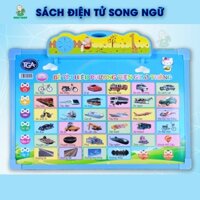 Sách Điện Tử Song Ngữ Anh - Việt, Sách điện tử song ngữ Anh - Việt cho bé 1-7 tuổi
