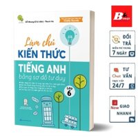 Sách - Làm chủ kiến thức tiếng Anh bằng sơ đồ tư duy lớp 6 - Học kèm app