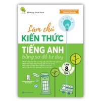 Sách Làm Chủ Kiến Thức Tiếng Anh Bằng Sơ Đồ Tư Duy Lớp 8 Tập 1 - Bản Quyền