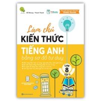 Sách Làm Chủ Kiến Thức Tiếng Anh Bằng Sơ Đồ Tư Duy Lớp 8 Tập 2 - Bản Quyền