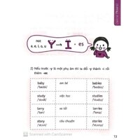 Sách - Quick Grammar - Học Nhanh Ngữ Pháp Tiếng Anh (CD) (Tái Bản 2018)