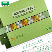 Sách tài khoản chi tiết bán hàng hàng ngày, sổ ghi dày, sổ ghi lớn, tài liệu kế toán và tài chính