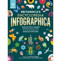 Sách Tiếng Anh: Britannica'S Encyclopedia Infographica