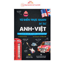Sách - Từ Điển Trực Quan Bỏ Túi Anh-Việt