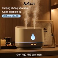 Sada Máy tạo độ ẩm không khí nhiều màu sắc với vòi phun kép công suất lớn tại nhà, phòng ngủ, bàn văn phòng, máy tạo độ ẩm USB