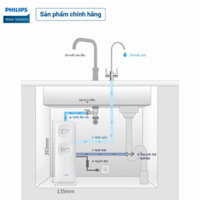 sale  sale  [HÀNG CHÍNH HÃNG] Máy lọc nước RO Philips AUT3015 cam kết chính hãng cam kết chính hãng