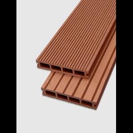 Sàn gỗ AWood HD140x22