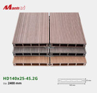 Sàn Gỗ Nhựa Mạnh Trí HD140x25-4S-2G-Wood