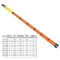 Sào thao tác 6.4 m Ritz VTT-1/5