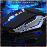 (Siêu Siêu Rẻ) Chuột MORZZOR MZ-18 Led 7 Màu Chuyên Game Bền Đẹp