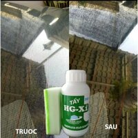 Siêu tẩy ố môc kính xe, lazang HG X1 HARDWATER STAIN REMOVER for Car 250 ML