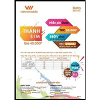 Siêu Thánh Sim 4G Vietnammobile Dùng Free DATA và Gọi Không Giới Hạn