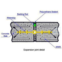 Sika Waterbar O32 - Băng cản nước Sika - Chống thấm đàn hồi cho khe co giãn, mạch ngừng bê tông