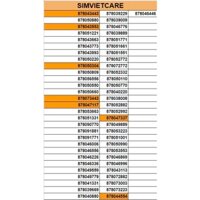 Sim 4G ABBA Vinaphone-ITe, sẵn  gói May 90GB ( giống sim4G Vinaphone VD89)