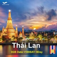 SIM 4G Đi Thái Lan 8GB - 8 Ngày [sim du lich]