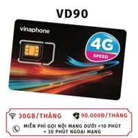 Sim 4G VINAPHONE KHÔNG CẦN ĐĂNG KÝ THÔNG TIN