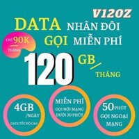 Sim 4GB Viettel khuyến mãi