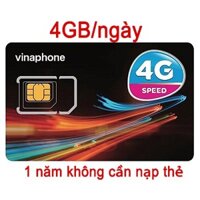 Sim D500 Vinaphone, Sim 4G 1 năm