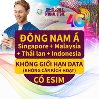 SIM DU LỊCH ĐÔNG NAM Á (SINGAPORE, MALAYSIA, INDONESIA, THÁI LAN) 3-30 NGÀY - KHÔNG CẦN KÍCH HOẠT - CÓ ESIM