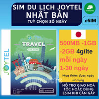 Sim Du Lịch NHẬT BẢN JOYTEL & UNICOM Tốc Độ Cao 4G Có Loại Gọi Điện Được