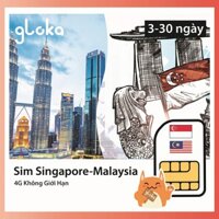 Sim du lịch Singapore - Malaysia 3GB/ ngày, gói 3 ngày - 30 ngày
