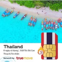 Sim du lịch thái lan - 16gb  + 100p thoại - 8ngày