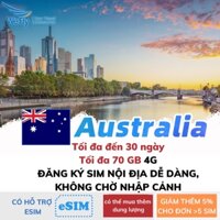 Sim du lịch Úc  Australia - New Zealand tốc độ cao 4G không giới hạn dung lượng