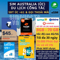Sim du lịch Úc Australia - New Zealand tốc độ cao 4G dung lượng khủng có phút nghe gọi