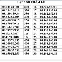 SIM LẶP 3 SỐ VINA GIÁ RẺ