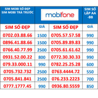 Sim Mobifone Trả Trước Số Đẹp, Sim phong thủy, Sim Số Lặp giá tốt, free chính chủ