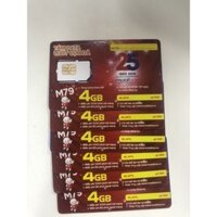 Sim Mobiphone  số đẹp dễ nhớ