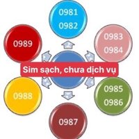 Sim sạch Viettel nghe gọi mãi mãi đầu 096/ 097/098 -Bao chặn thông tin 4T, Dùng được các gói cước hiện hành