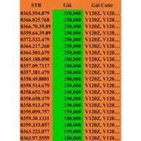 [Sim Số Đẹp] Sim 4G Viettel F70, F90 KHUYẾN MẠI KHỦNG.