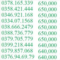 [Sim Số Đẹp] Sim 4G Viettel F70, F90 KHUYẾN MẠI KHỦNG