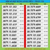Sim số đẹp, sim vinaphone, sim data 4GB/ngày, sim 4G, đồng giá 300k B12