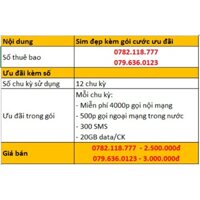 Sim tam hoa, số đẹp kèm gói cước giá rẻ dùng cả năm