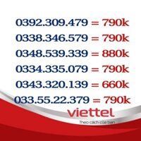 Sim Thần Tài Viettel Giá từ 500k