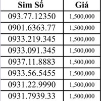 Sim trả trước Mobifone đồng giá 1500k